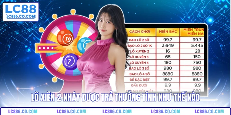 Lô xiên 2 nháy được trả thưởng tính như thế nào