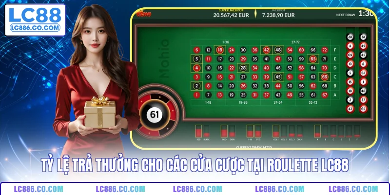 Tỷ lệ trả thưởng cho các cửa cược tại roulette LC88